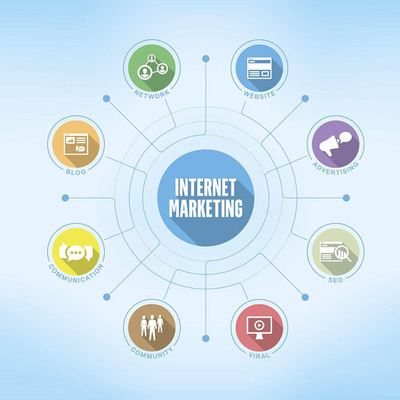 新手做網(wǎng)絡營銷需要把握六個關鍵點