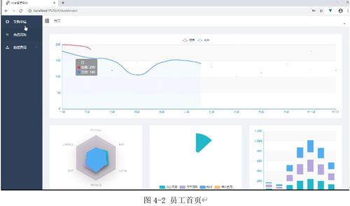 基于Vue、MySQL與Java的后臺資金管理系統的設計與實現